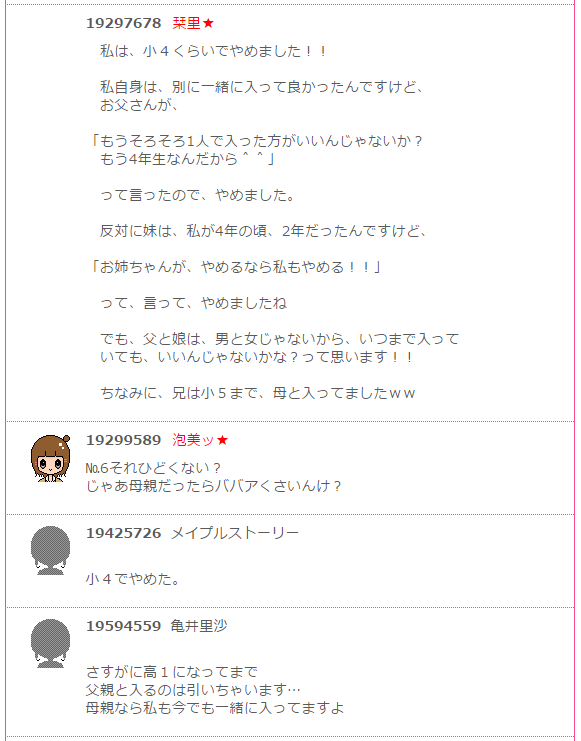 娘とお風呂