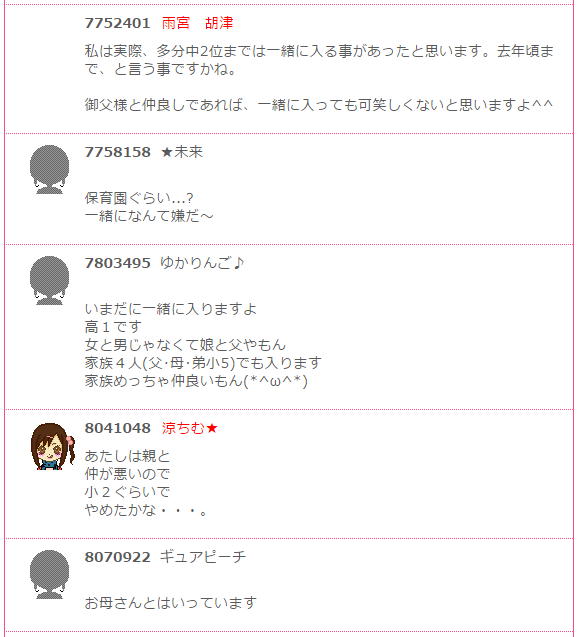 娘とお風呂